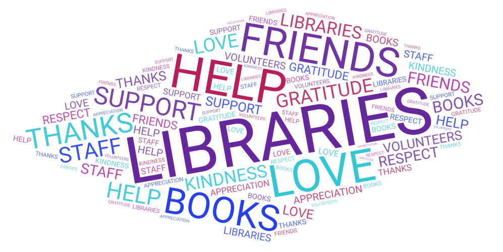 Word cloud comprised of libraries, help, friends , books, love, support, staff, and more.
